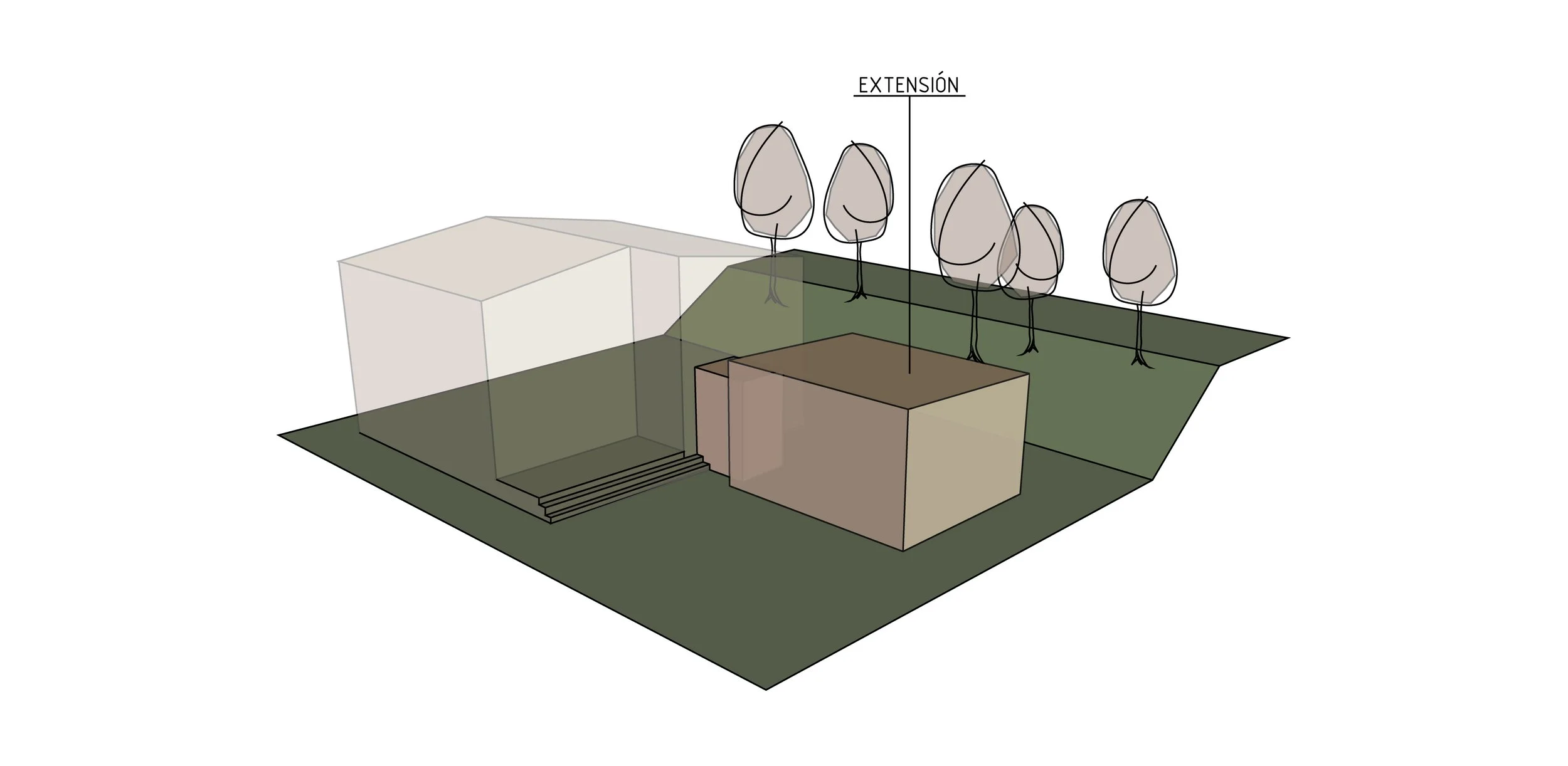 Modelo arquitectónico de una propiedad en un terreno con área ajardinada, con árboles y una estructura rectangular, incluyendo escaleras.