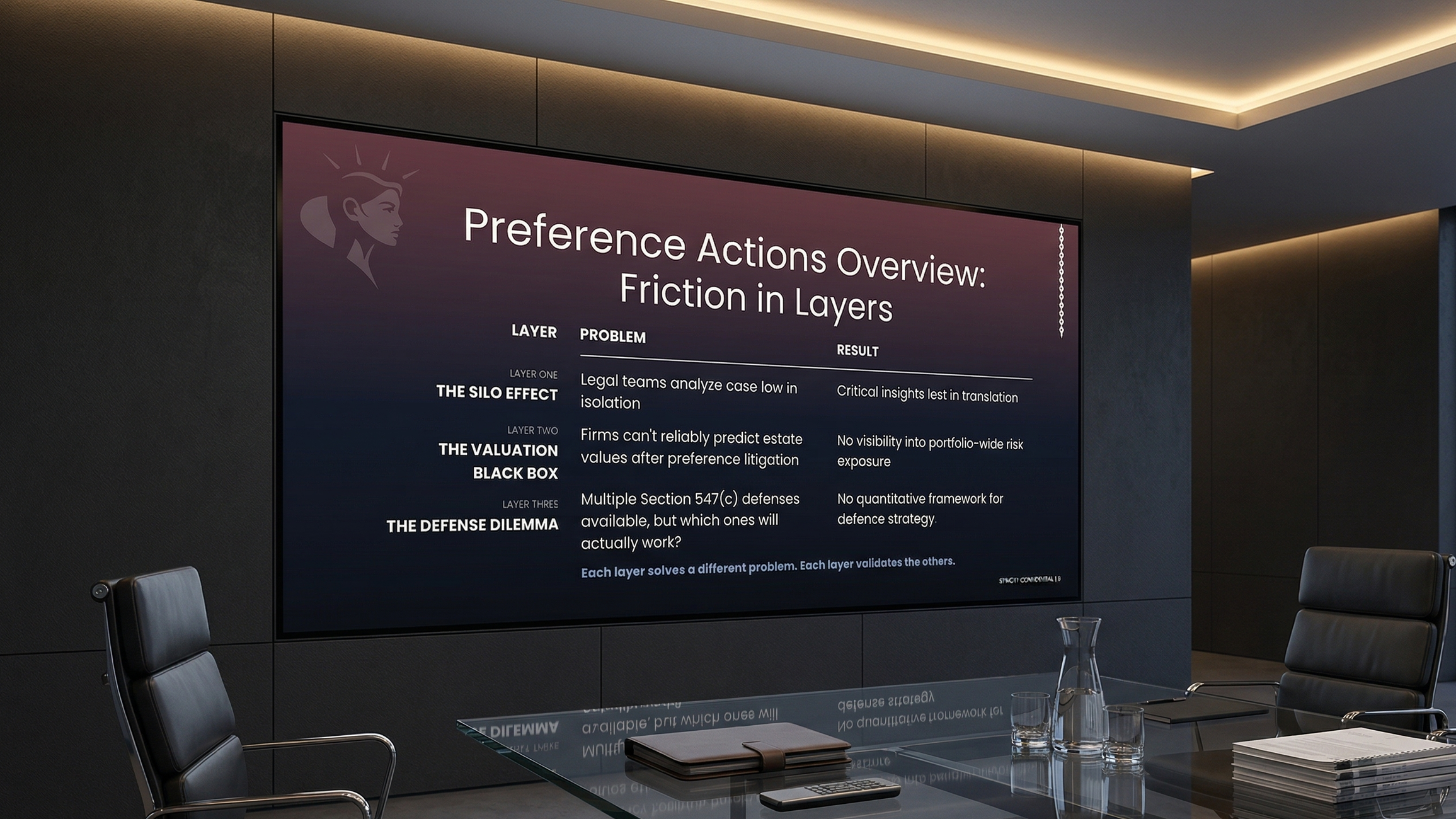 Donblas.AI Presentation