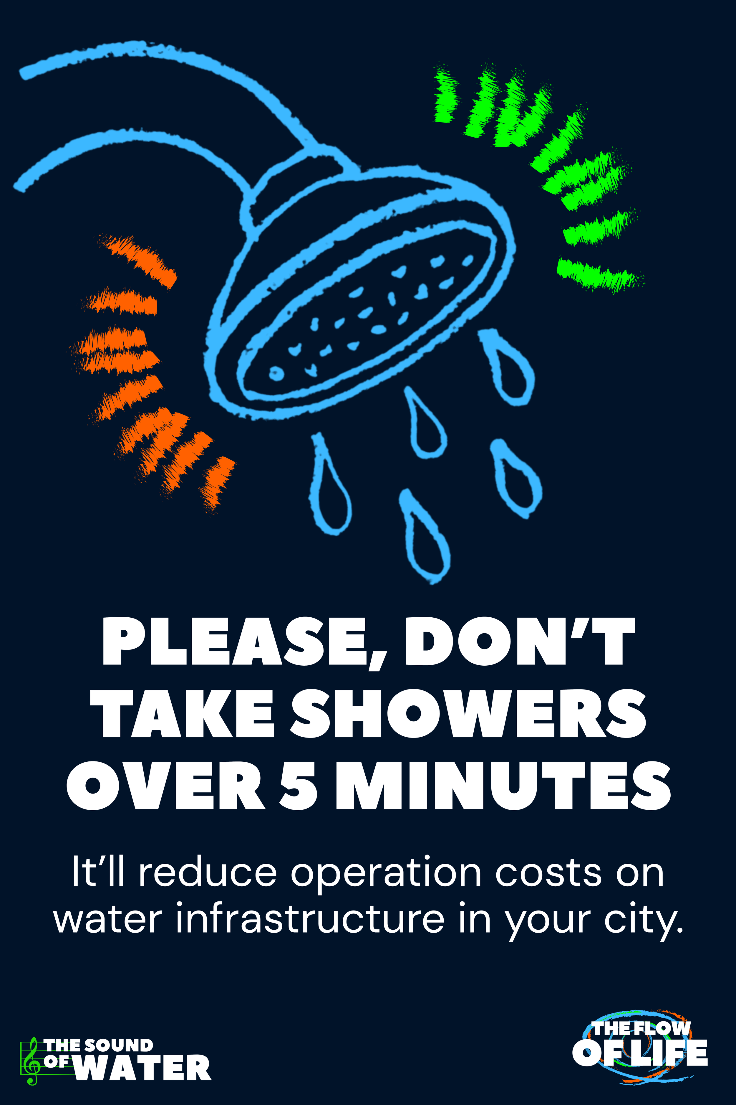 The Sound of Water - Shower Poster.png