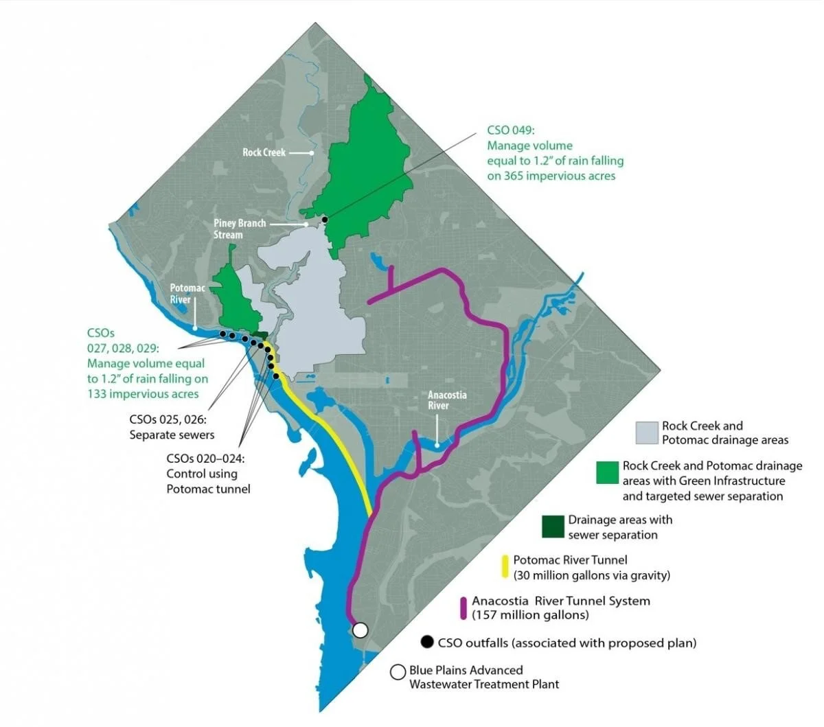 DC_water.jpeg
