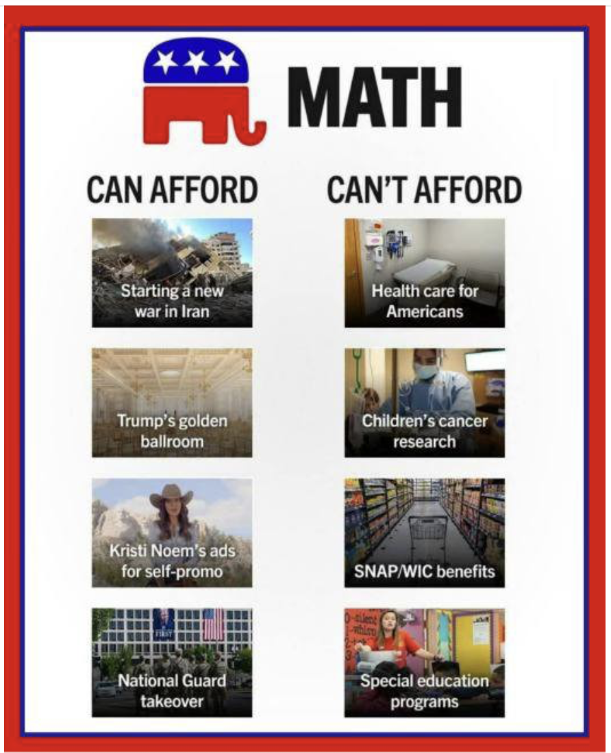 Can Afford:Can't Afford