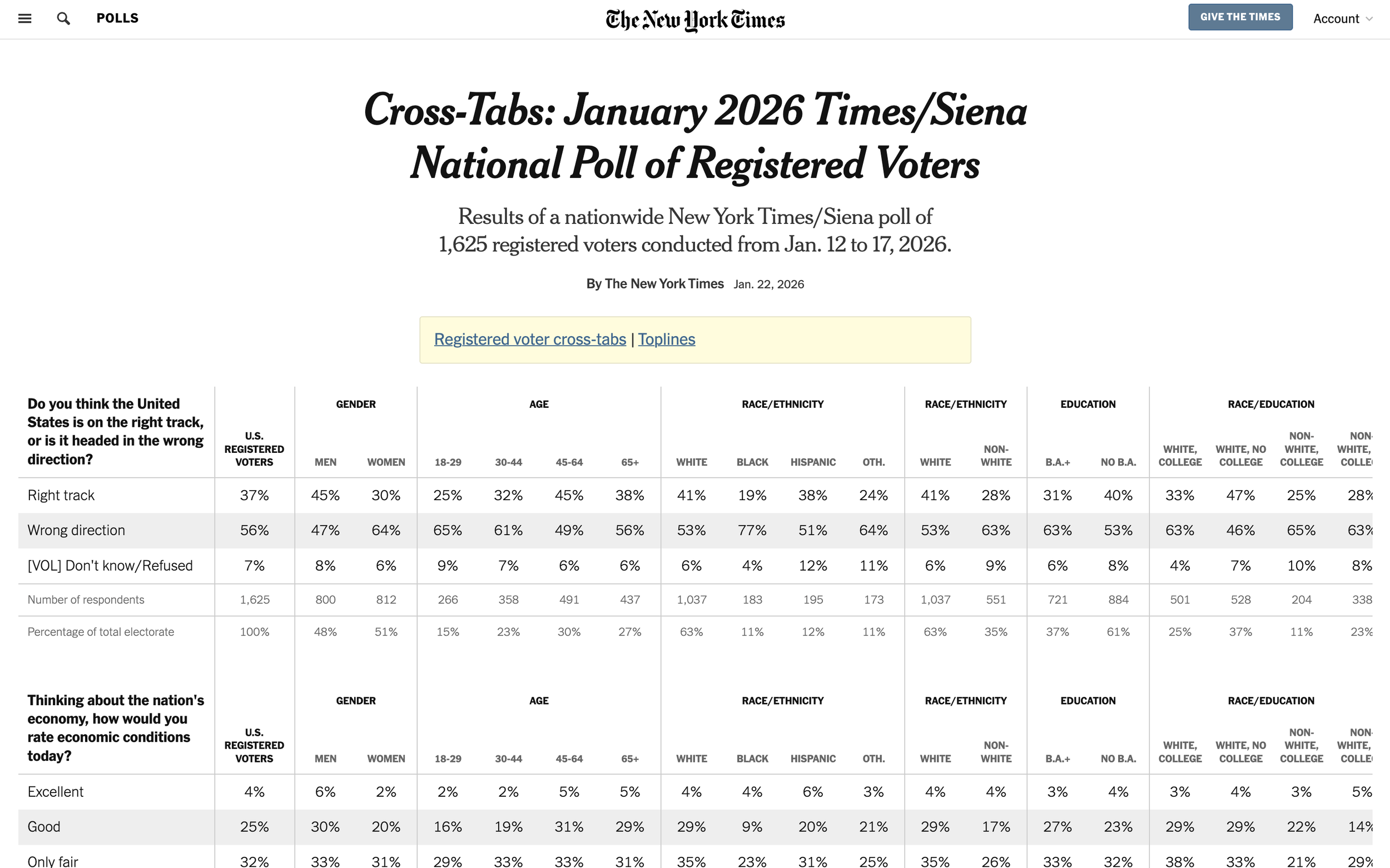 Cross-Tabs: January 2026 Times/Siena National Poll of Registered Voters