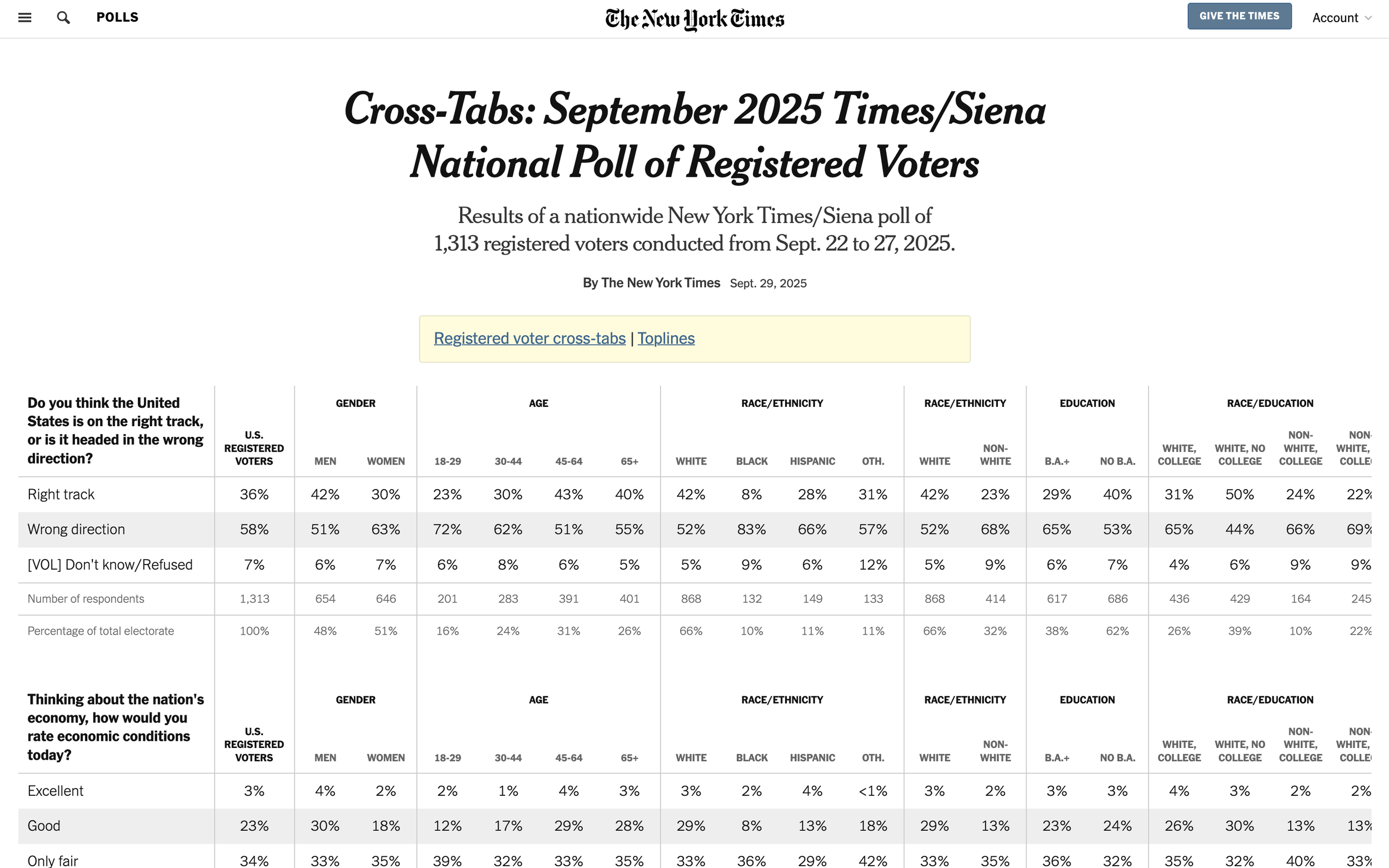 Cross-Tabs: September 2025 Times/Siena National Poll of Registered Voters