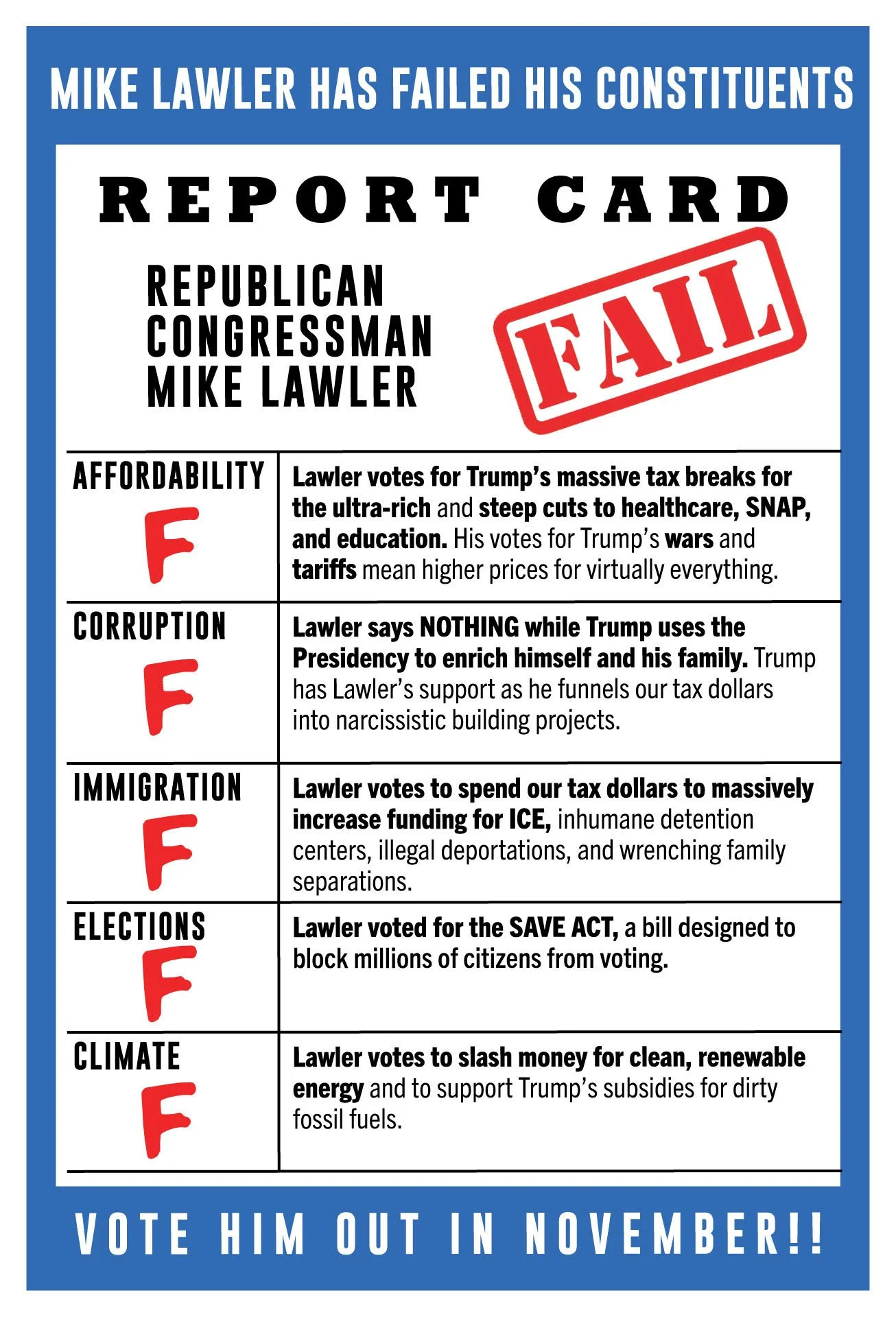 Lawler Report Card