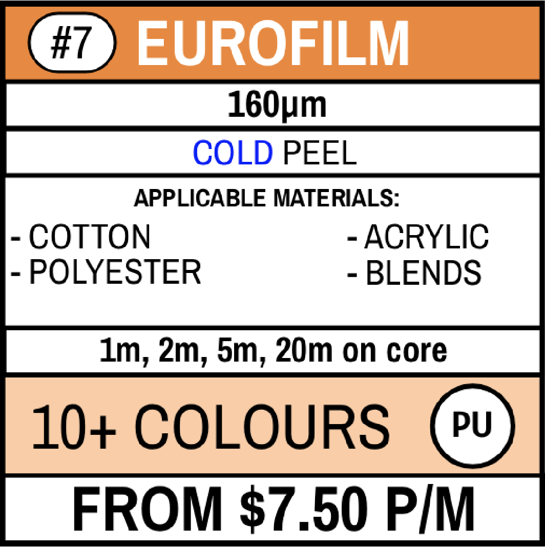 PVC X | 2% Discount