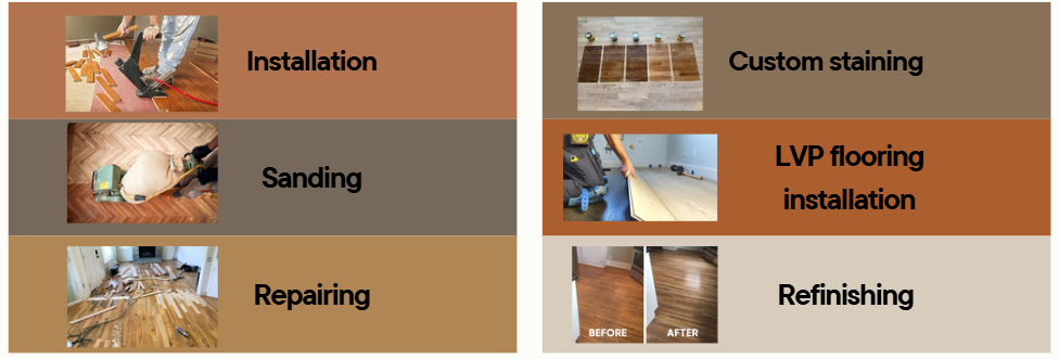 A collage of eight images illustrating various flooring services. The top left shows flooring installation with tools, the middle left shows sanding a wood floor, and the bottom left shows repairing a damaged floor. The top right shows samples for custom staining, the middle right shows LVP flooring installation, and the bottom right shows a before-and-after comparison of a refinished hardwood floor.