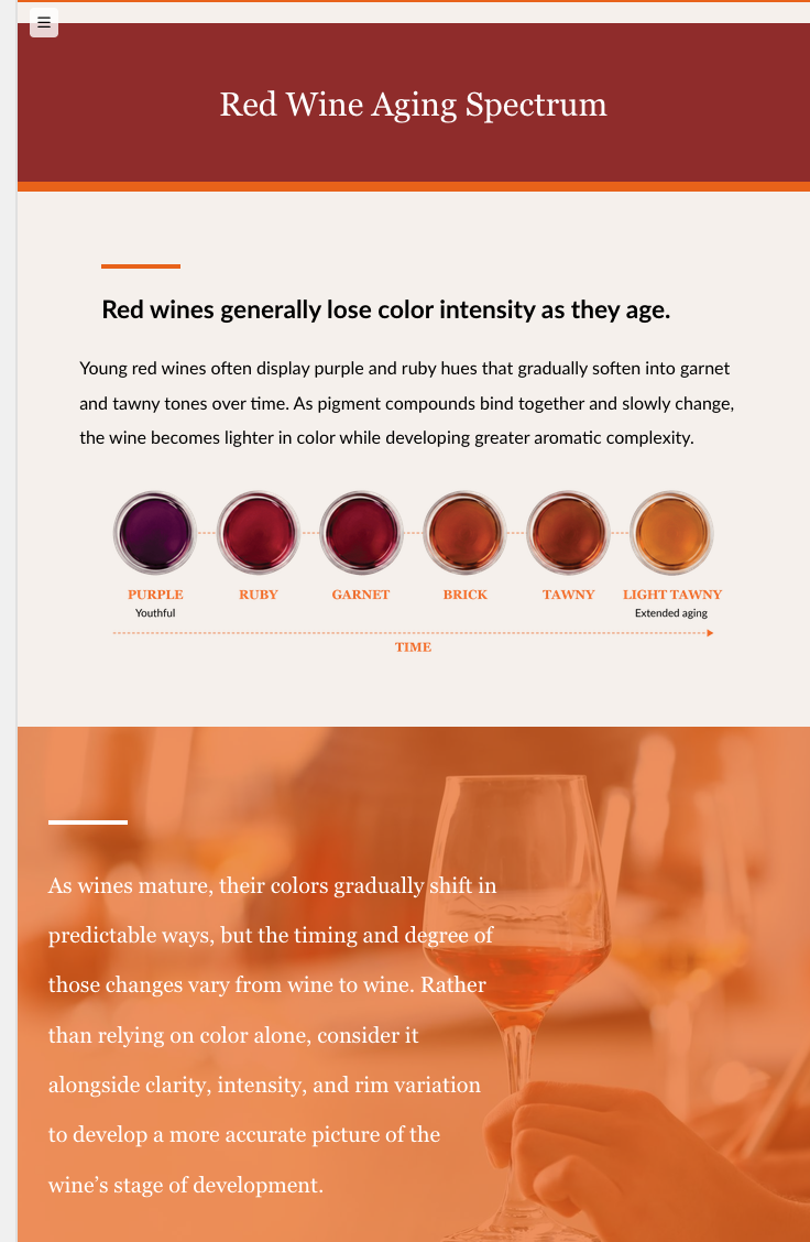 Screenshot 2026-09-02 at 16-46-23 Systematic Tasting Sight Aroma & Palate Rise 360.png