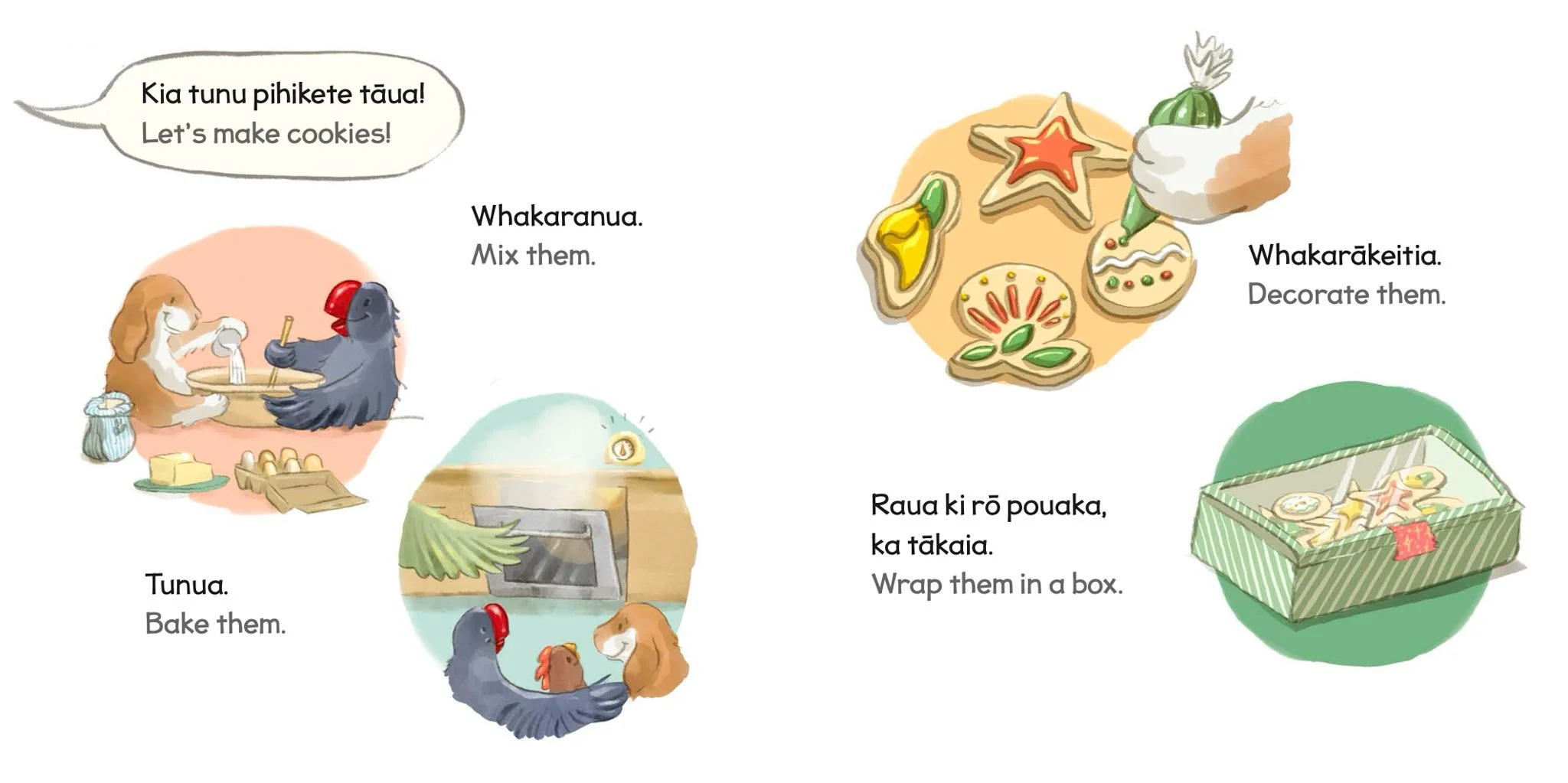 Illustration of two animals, making cookies together.  ouring ingredients and the bird is mixing. The process includes mixing ingredients, decorating cookies with colored icing, baking the cookies, and wrapping them in a box. The image has labels wit