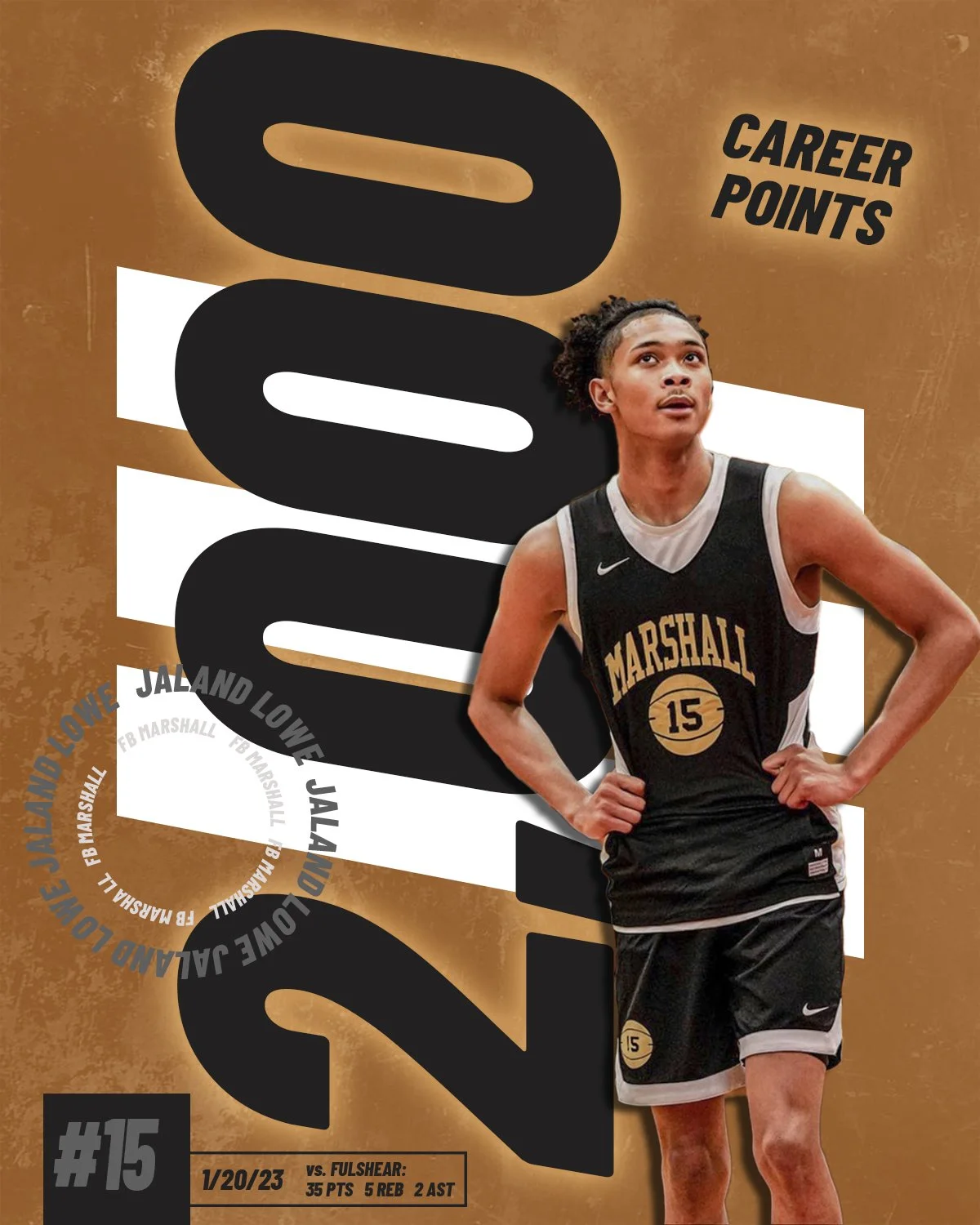 A basketball player wearing a Marshall University jersey with number 15, standing with hands on hips, looking upwards. The background features large black text '2023' and the words 'Career Points' on a brown background, along with statistics and hash