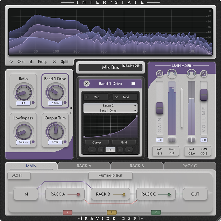 Digital audio mixing interface with spectrum analyzer, equalizer, and multiple rack sections.
