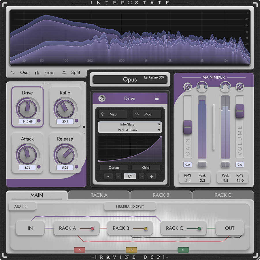 Current Inter::State interface with visualiser, Main controls, mixer, and three-rack workspace