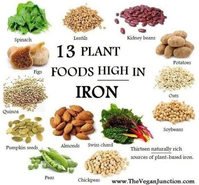 iron-rich-foods-vegan-13-plant-foods-high-in-iron-plantbased-t-health.jpg