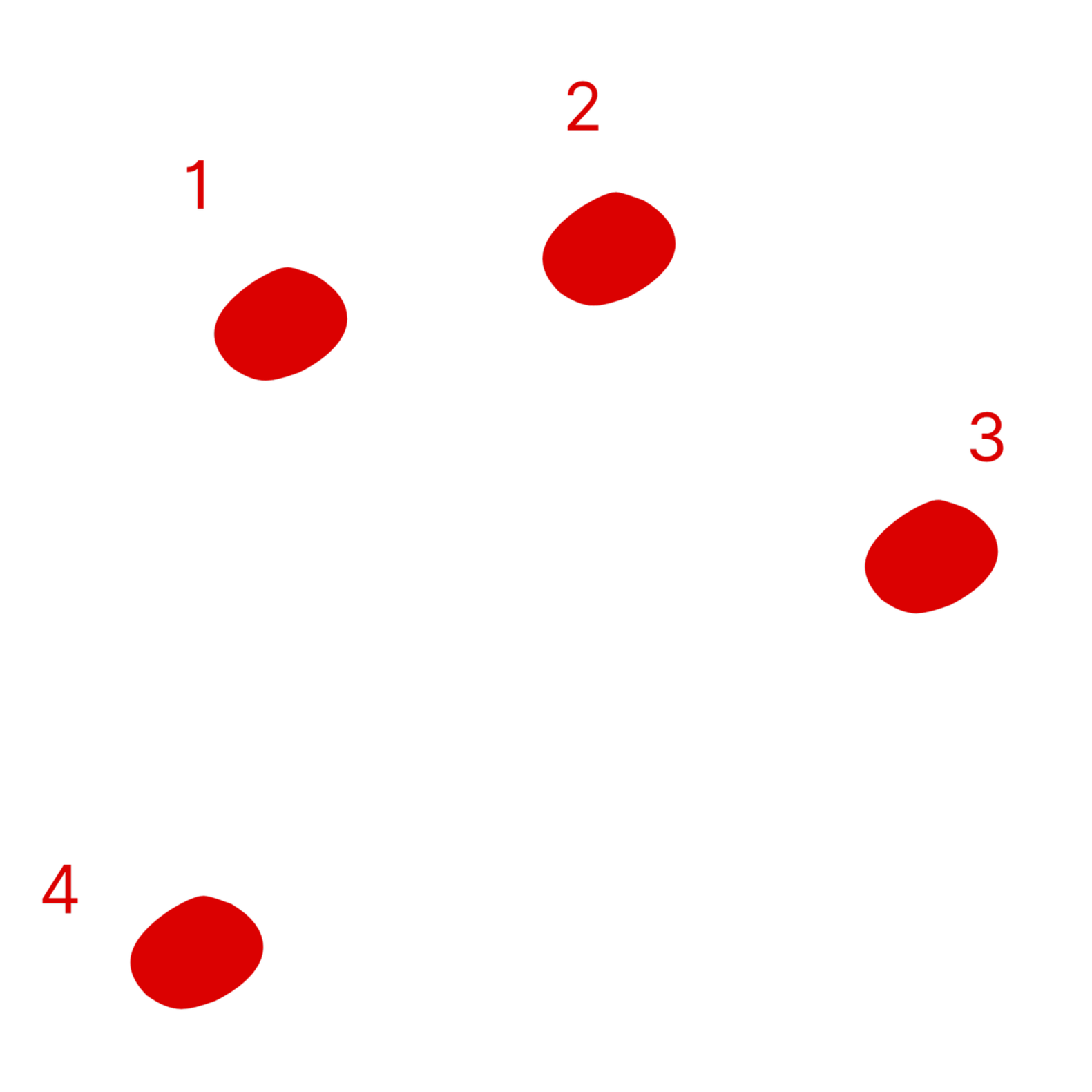 points d’intervention en stratégie de marque et déploiement