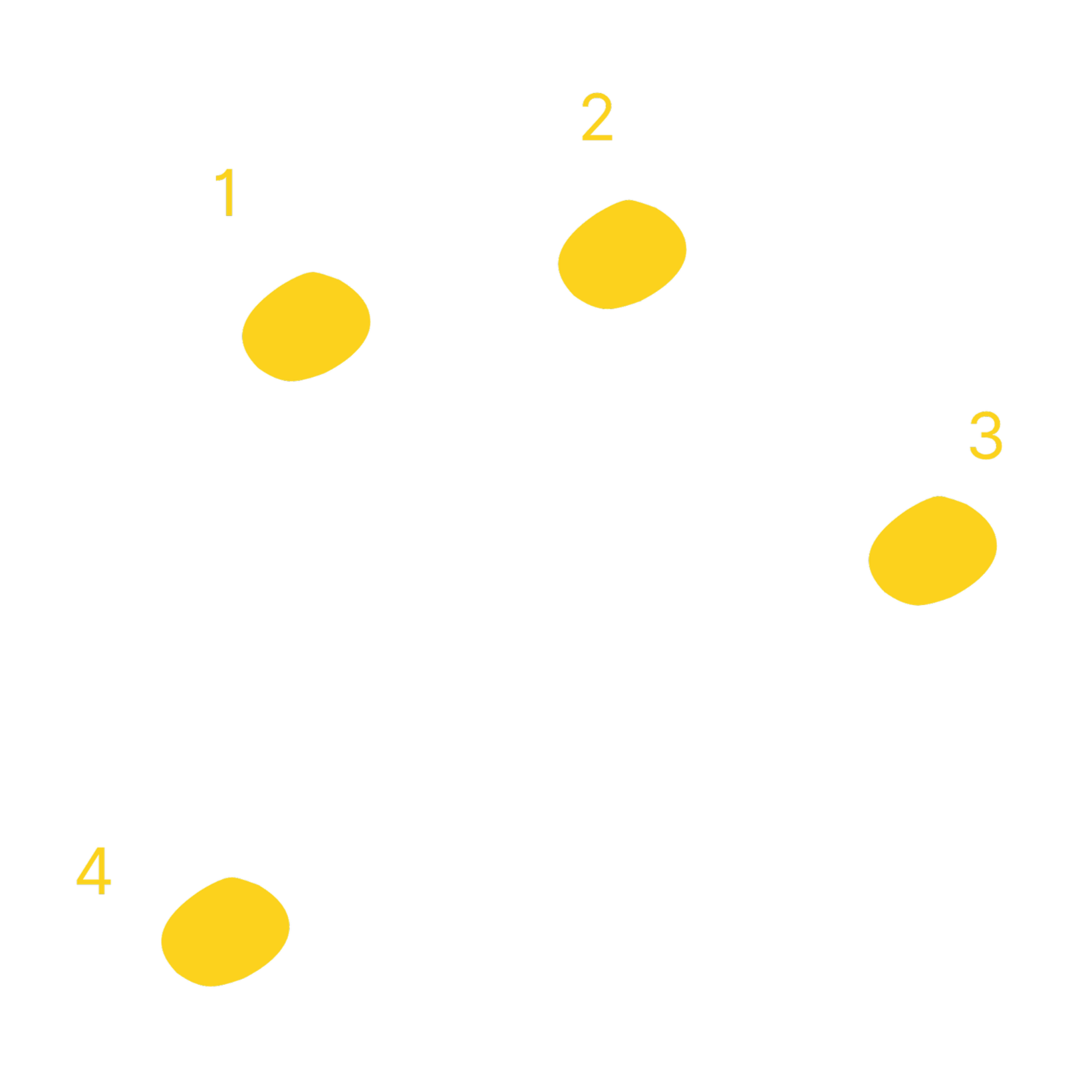 structuration de marque, positionnement et stratégie de déploiement