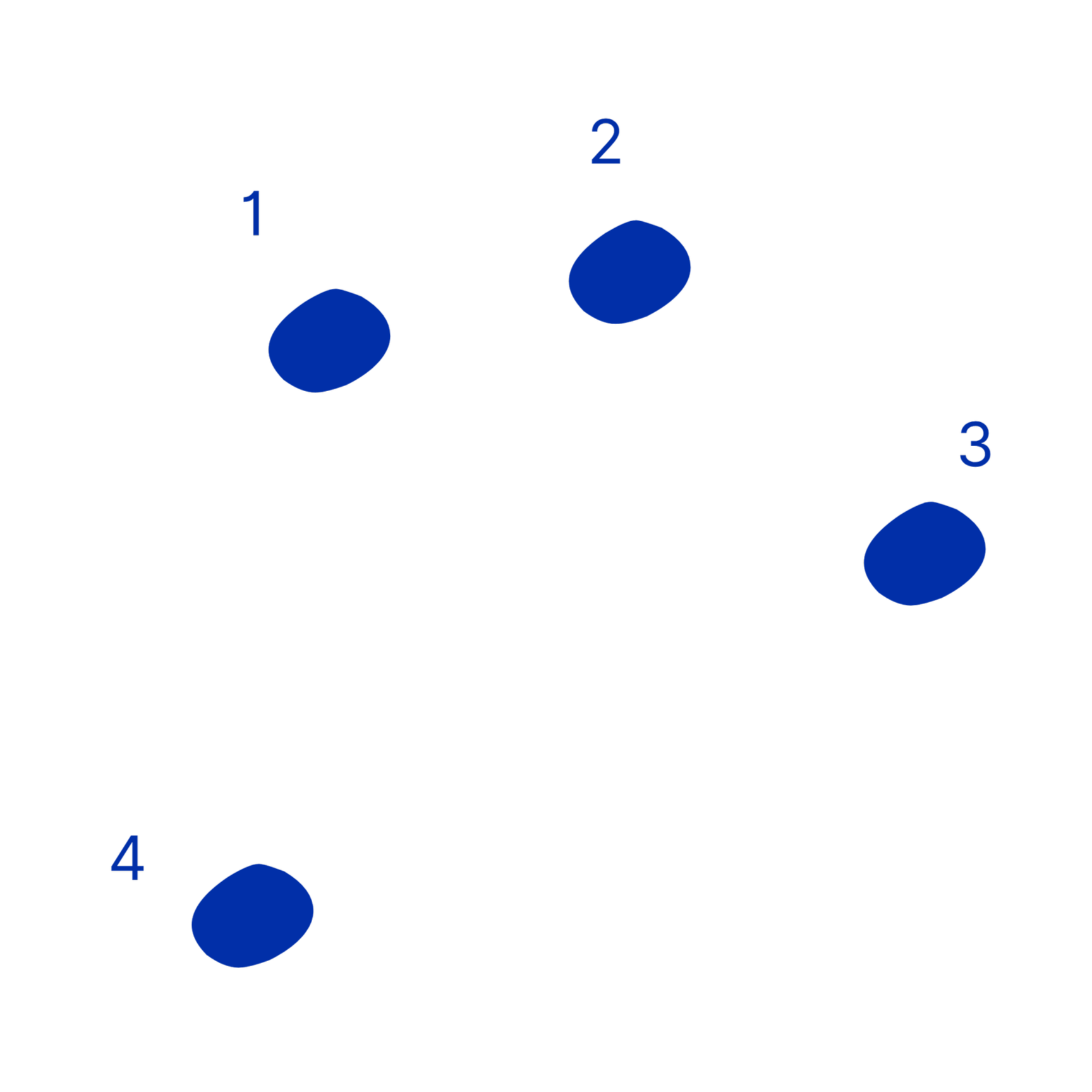 structuration de marque, positionnement et stratégie de déploiement
