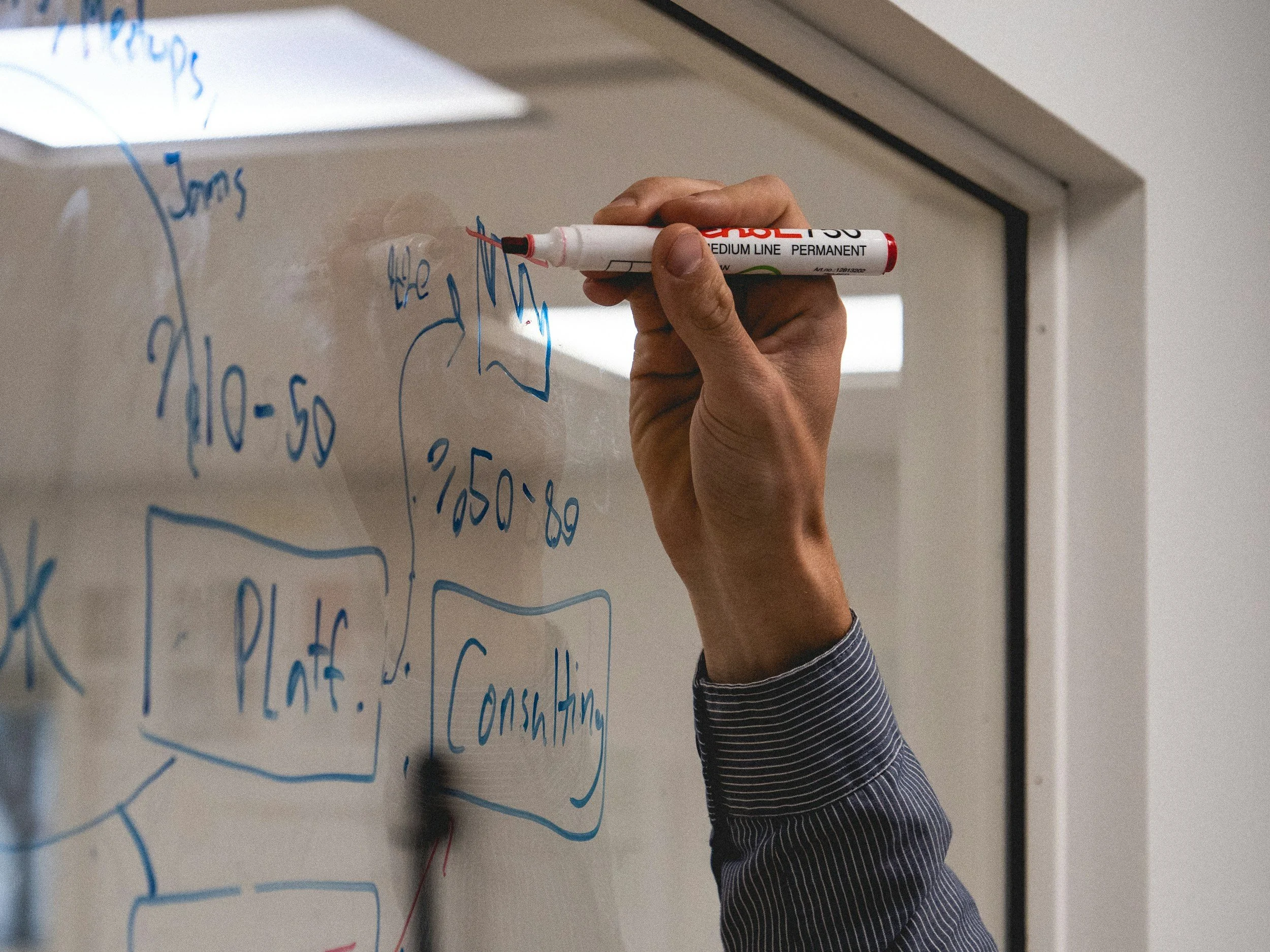 A person writing on a glass whiteboard with a blue marker, drawing diagrams and text related to a project or process.