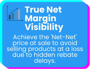Blue graphic with bar chart and text explaining how to achieve true net margin visibility by enabling sales at sale price to avoid selling at a loss due to hidden rebate delays.