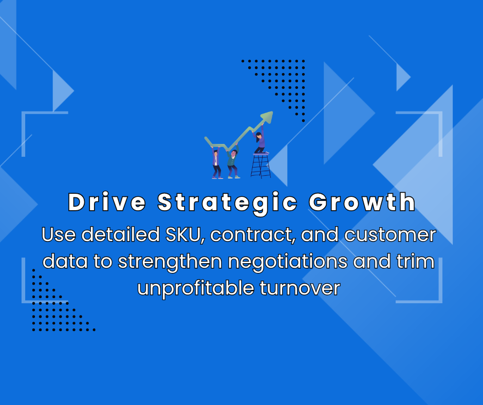 Blue background with graphic of three people holding a rising arrow, and text reading 'Drive Strategic Growth' with a subtitle about using detailed SKU, contract, and customer data to improve negotiations and reduce unprofitable turnover.