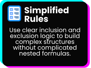 Simplified Rules for building complex structures using clear inclusion and exclusion logic, with a checklist icon.