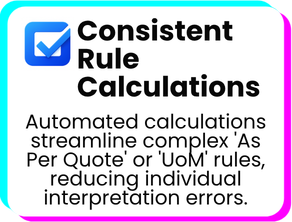 Text on a white background with pink and blue accents, reading: 'Consistent Rule Calculations. Automated calculations streamline complex 'As Per Quote' or 'UoM' rules, reducing individual interpretation errors.'