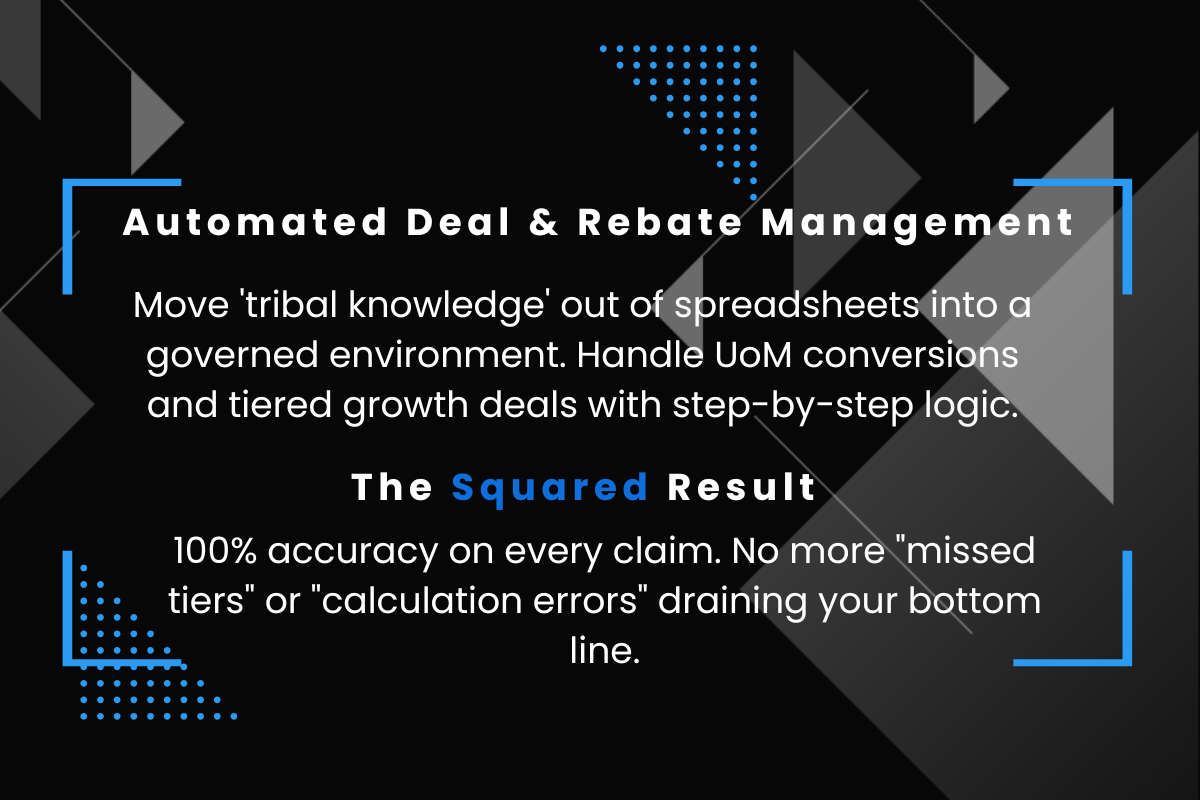A digital graphic emphasizing automated deal and rebate management with geometric design elements in black, gray, and blue. It highlights the advantages of moving 'tribal knowledge' from spreadsheets into a governed environment, ensuring 100% accuracy and eliminating calculation errors.