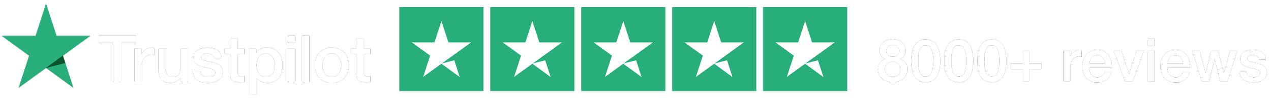 trustpilot rating