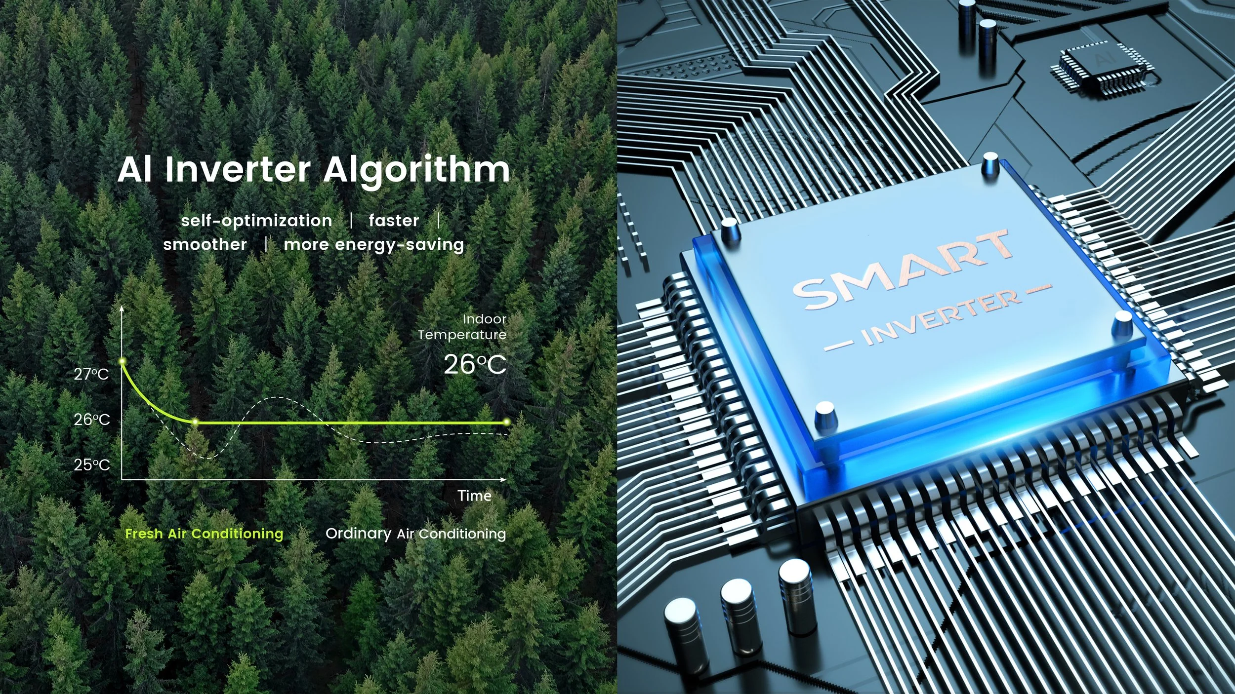 Smart Inverter.jpg