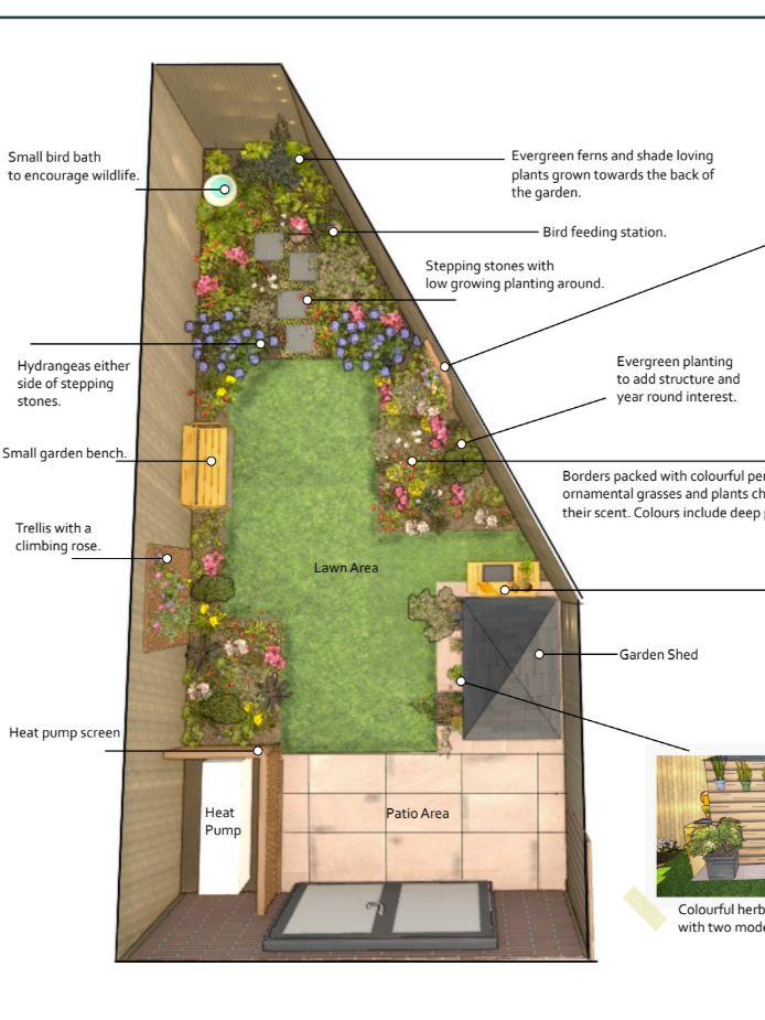 New Build Garden Project