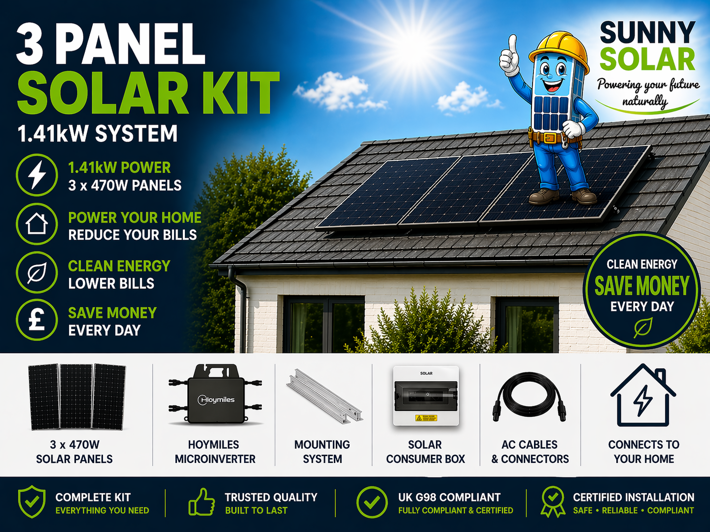 Three Panel System (£1300)