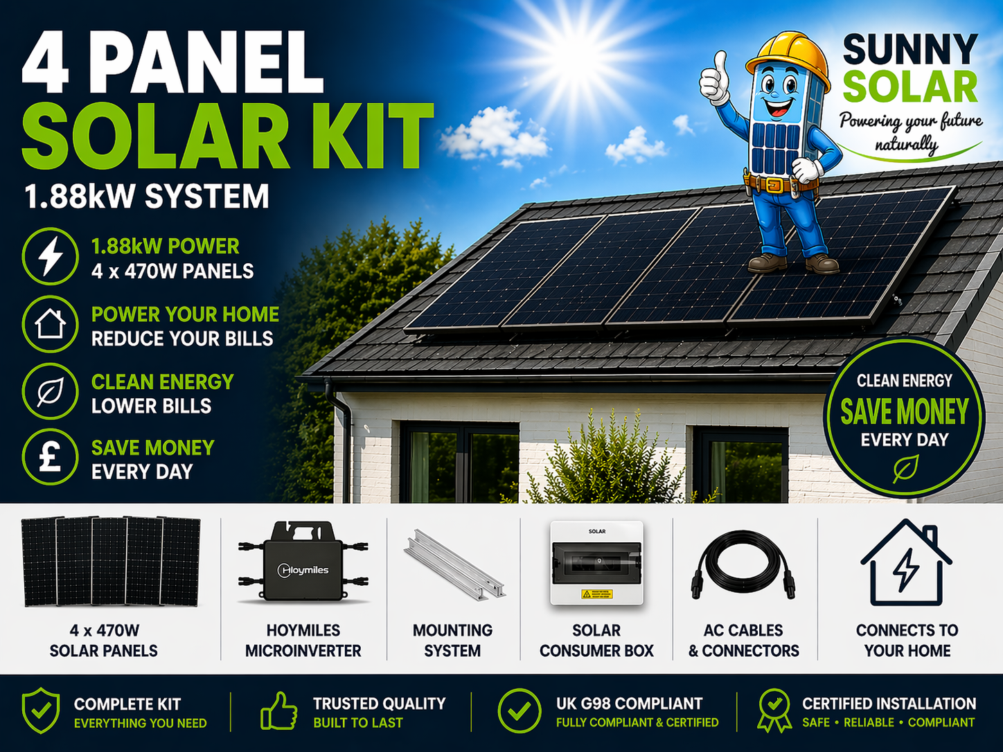 Four Panel System (£1600)