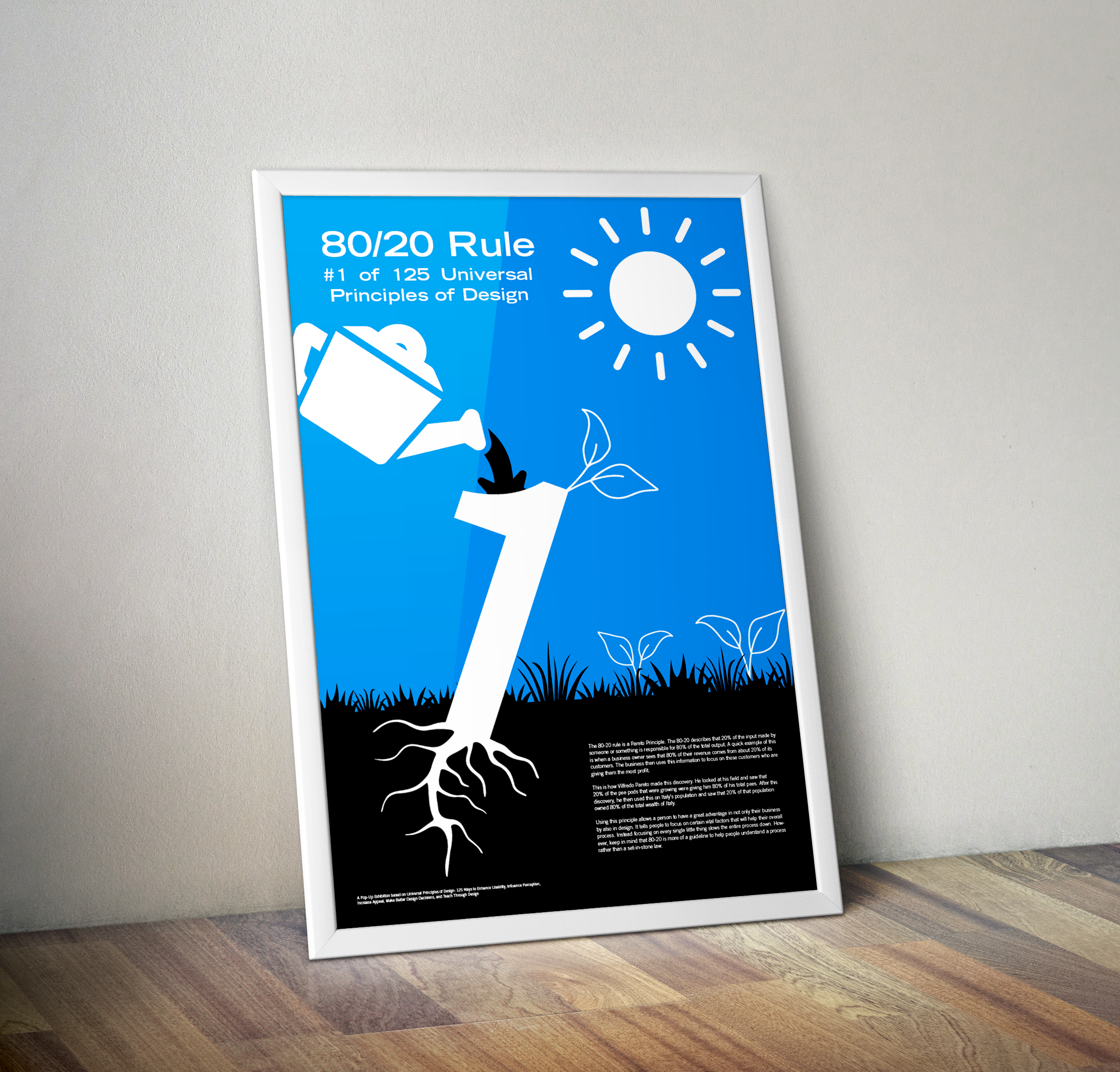 A framed poster leaning against a beige wall on a wooden floor with the title '80/20 Rule' and an illustration of a plant sprouting from the ground with a watering can pouring water onto it, symbolizing growth and sustainability, with a sun in the top right corner.