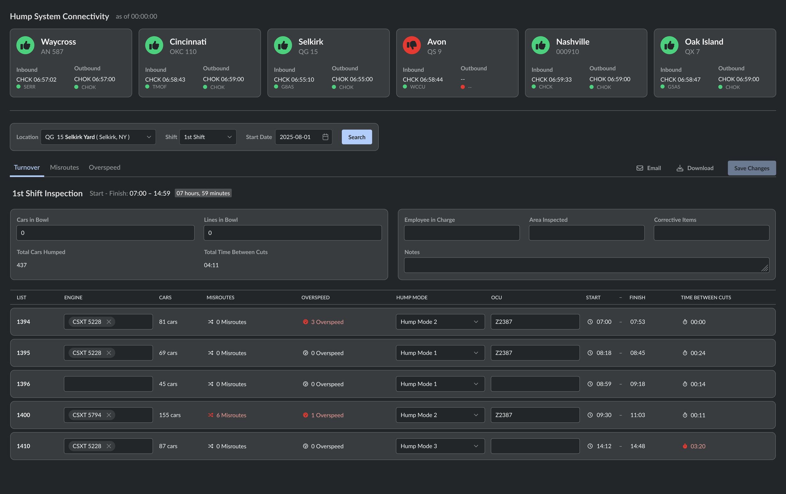 Hump Turnover - Turnover.png