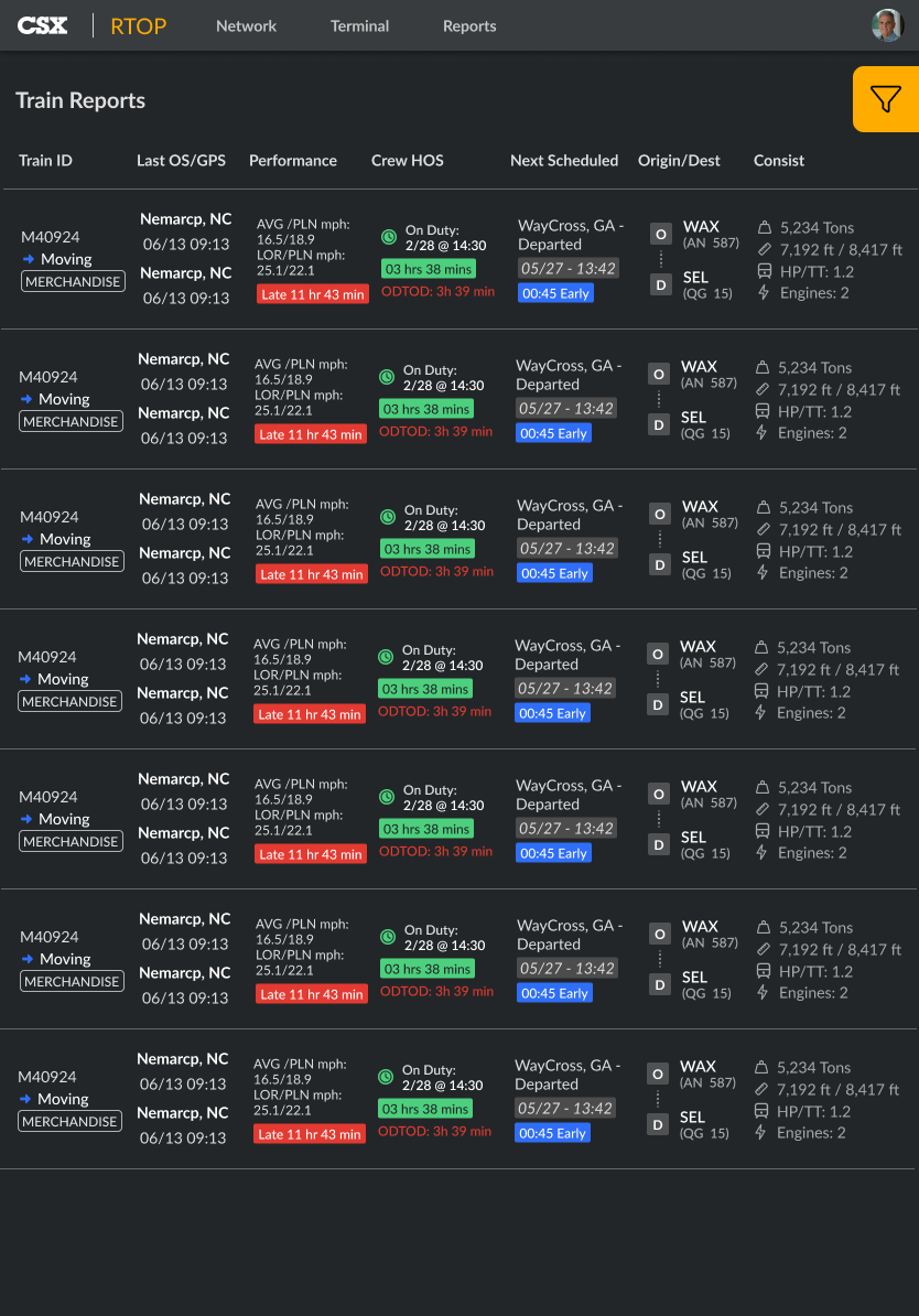iPad Pro 11_ -  Summary View.png