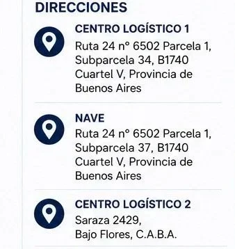 Direcciones de logística en Buenos Aires, incluyendo centros logísticos y nave con direcciones y ubicaciones específicas.