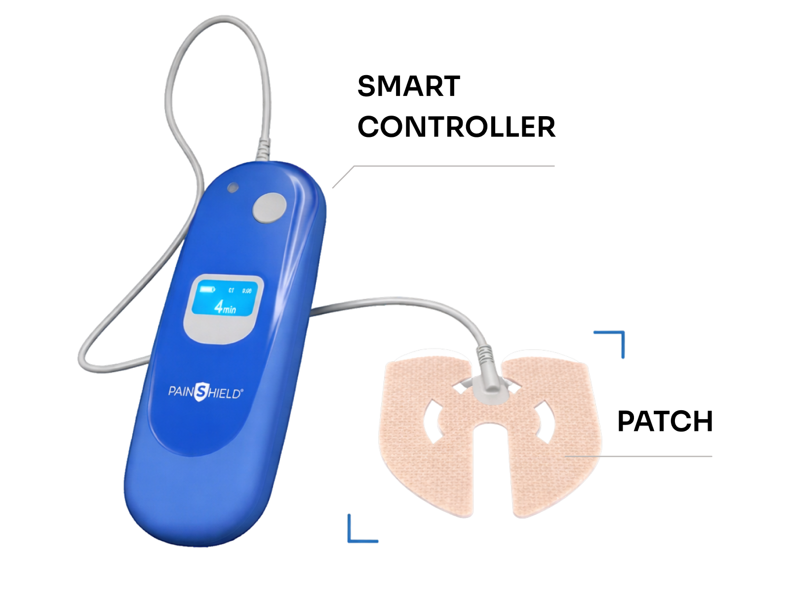 Pain Shield device connected to a foam pad for transcutaneous electrical nerve stimulation therapy.