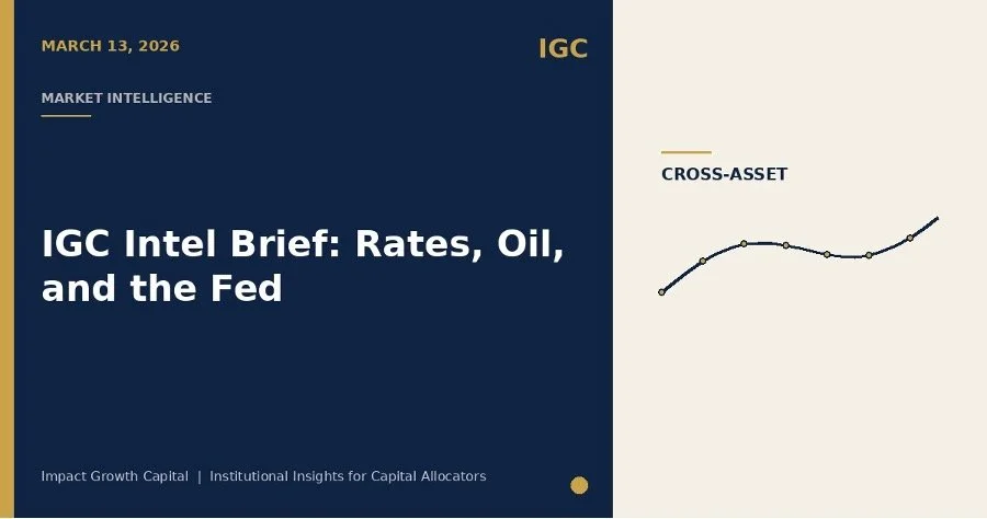 Rates, Oil and The Fed - How War Premium is Rewriting the 2026 Playbook