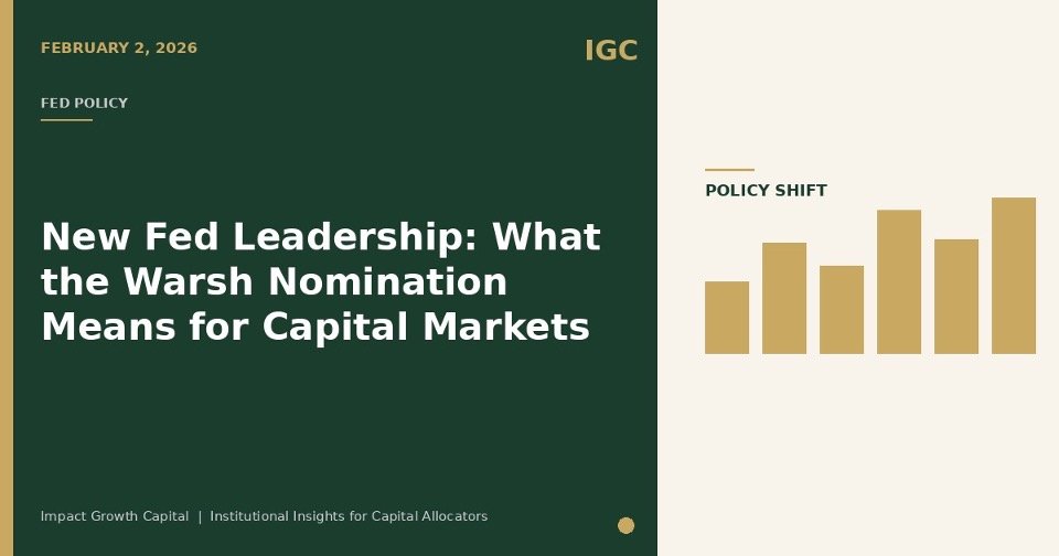 New Fed Leadership: What the Warsh Nomination Means for Capital Markets