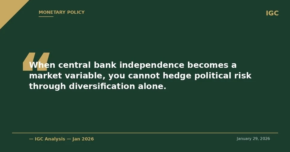 A Pivotal Moment for Central Bank Independence