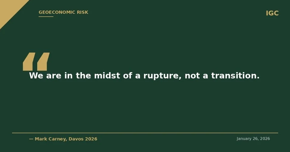 The Davos Consensus: It's a Rupture, Not a Transition — How Global Fracture Reshapes Capital Allocation