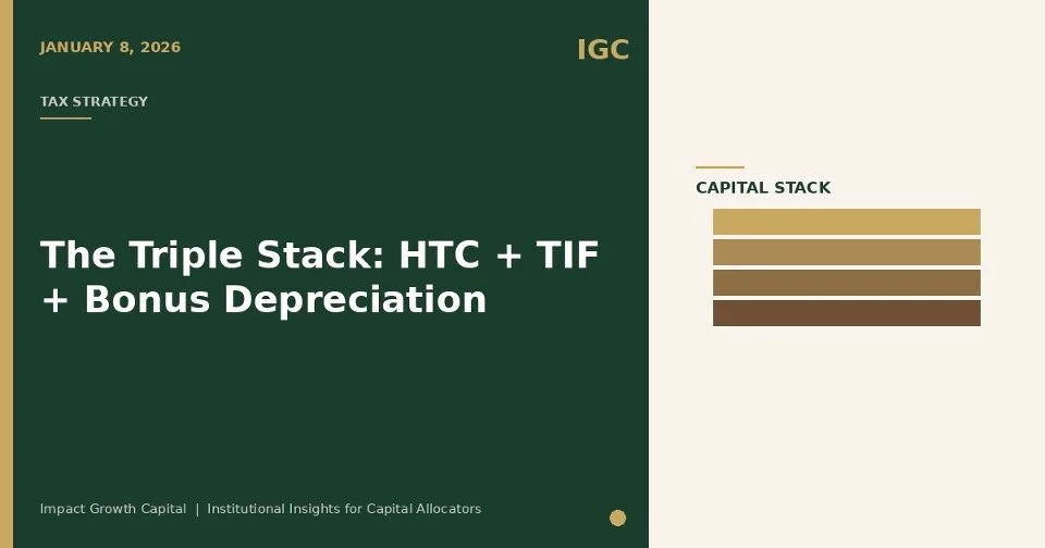 The Triple Stack: HTC + TIF + Bonus Depreciation