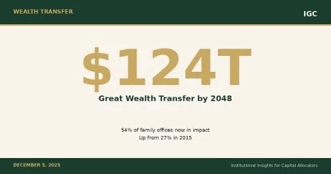 The $124T Money Shift: What the Great Wealth Transfer Means for Impact Investing