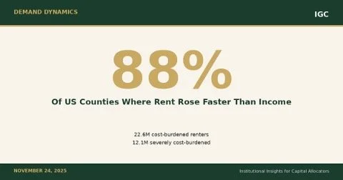 The Middle Class Is Shrinking — But Not the Way You Think
