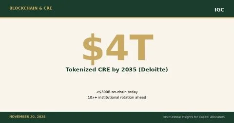 Tokenized Commercial Real Estate: The Next $4 Trillion Asset Class