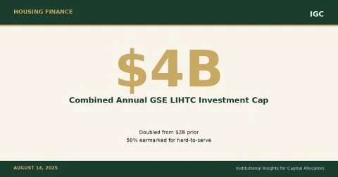 The $4B LIHTC Expansion: What Doubling Fannie and Freddie Caps Means for Affordable Housing