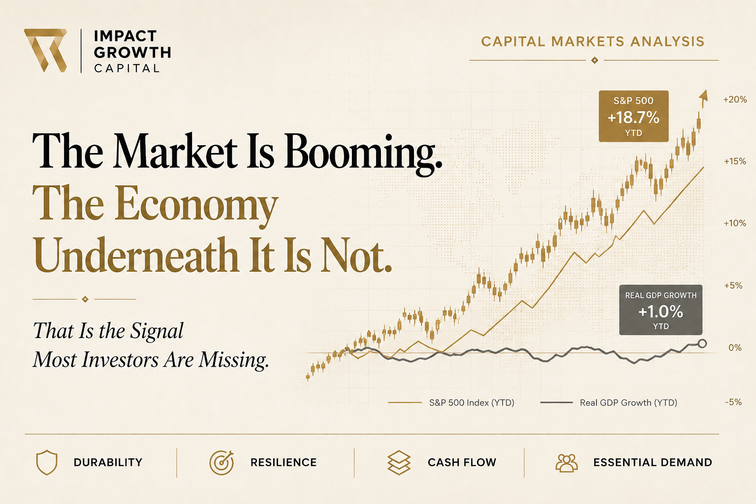The Market Is Booming The Economy Underneath It Is Not. That Is the Signal Most Investors Are Missing.
