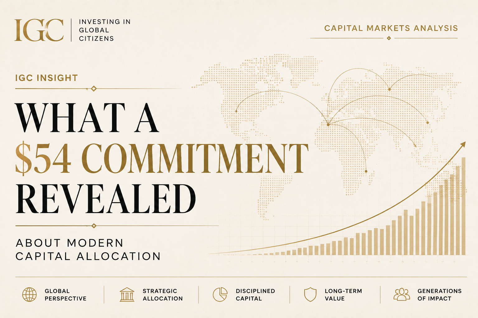 What a $54 Commitment Revealed About Modern Capital Allocation