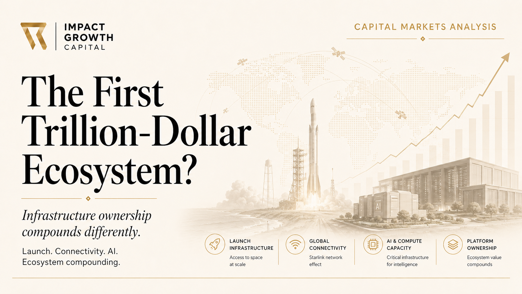 The First Trillion-Dollar Ecosystem? Wall Street Is Not Valuing SpaceX as a Rocket Company.