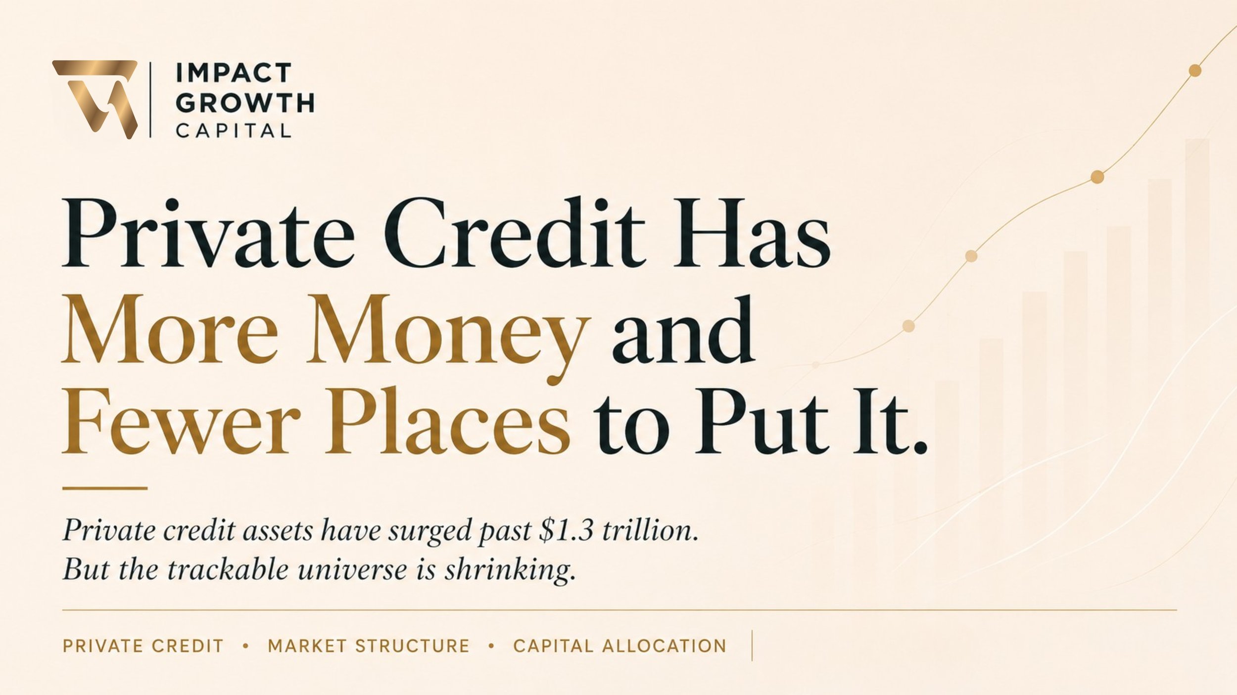 Private Credit Is Too Big to Ignore and Still Too Opaque to Measure.