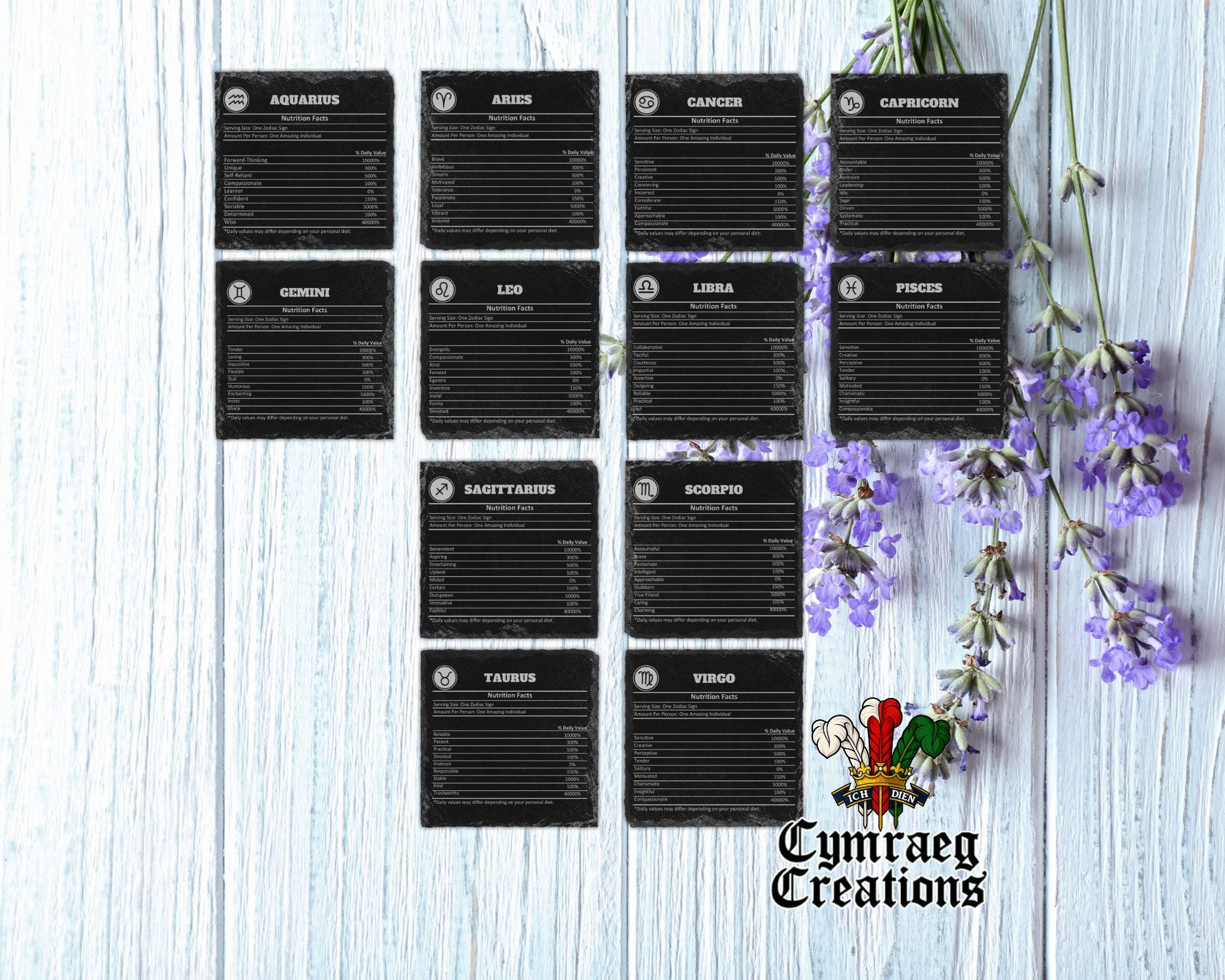 Zodiac Nutritional Slate Coasters