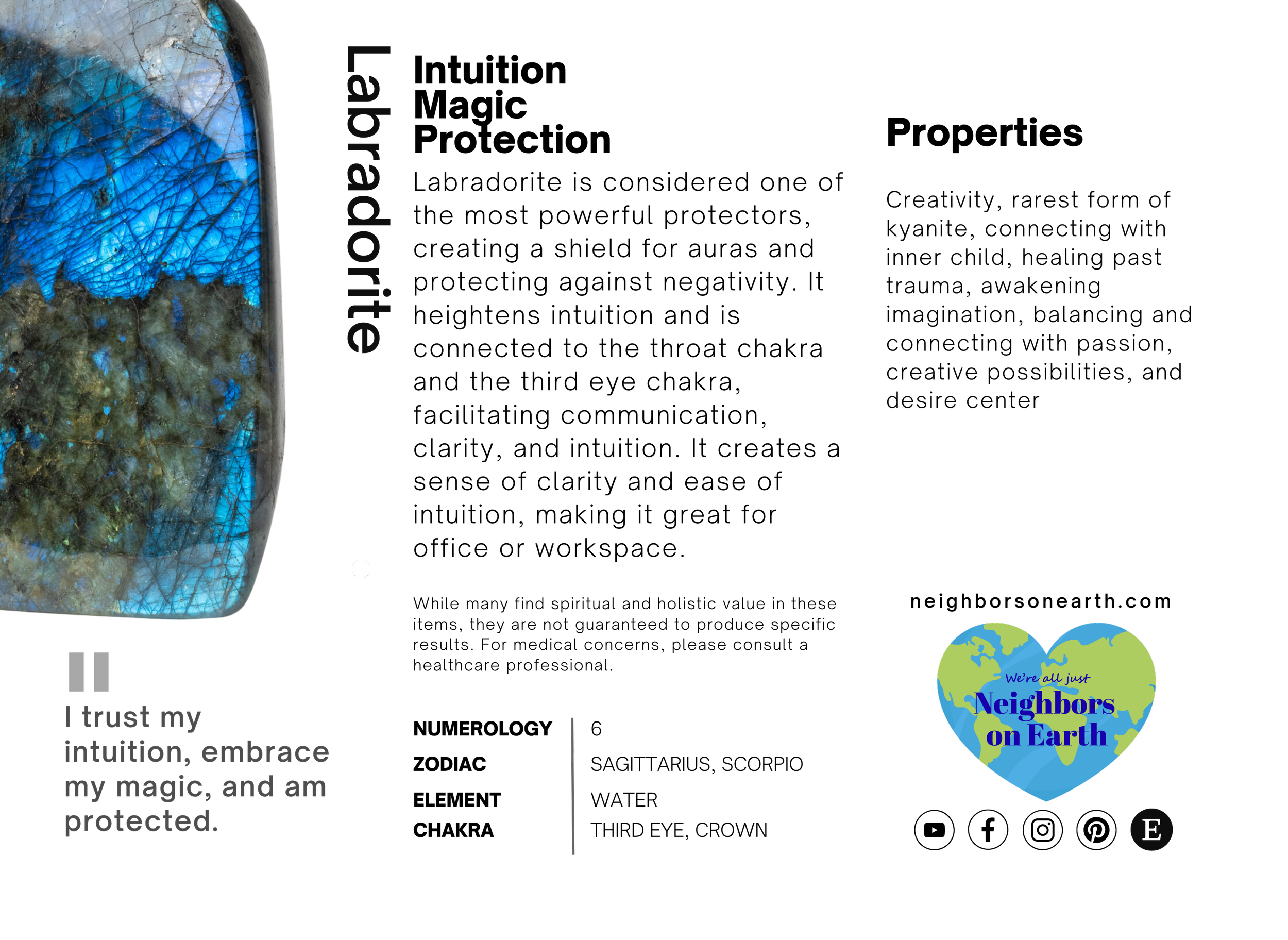 STONES - Labradorite.png